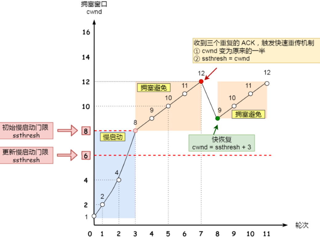 微信截图_20210617181624.png