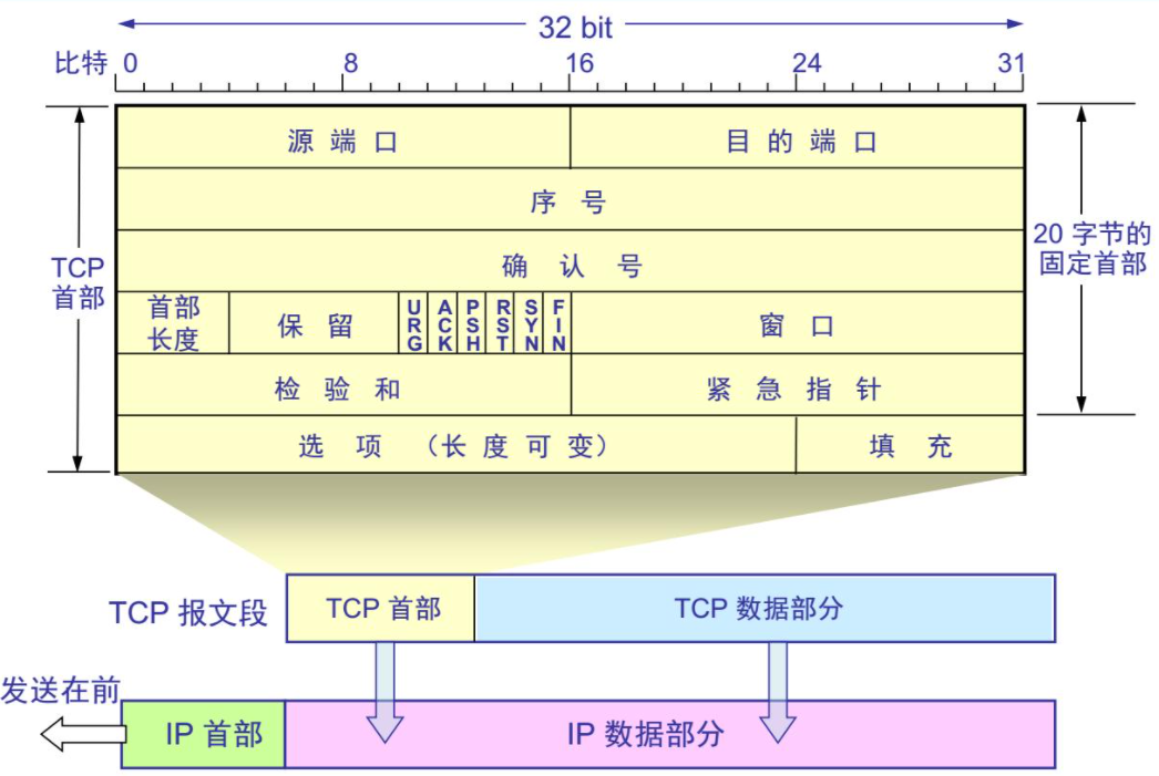 微信截图_20210615093418.png