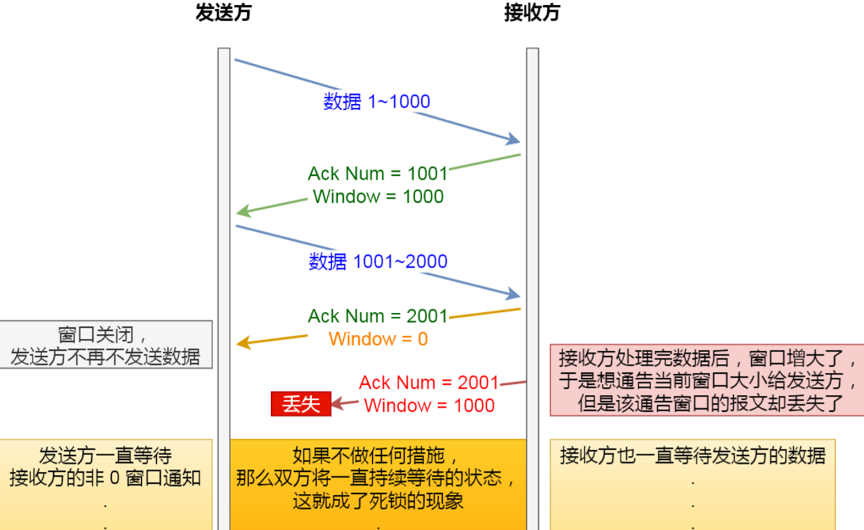 微信截图_20210617171350.png