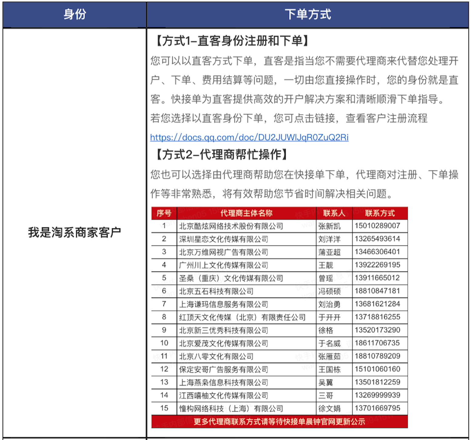 直播订单下单流程 - 图1