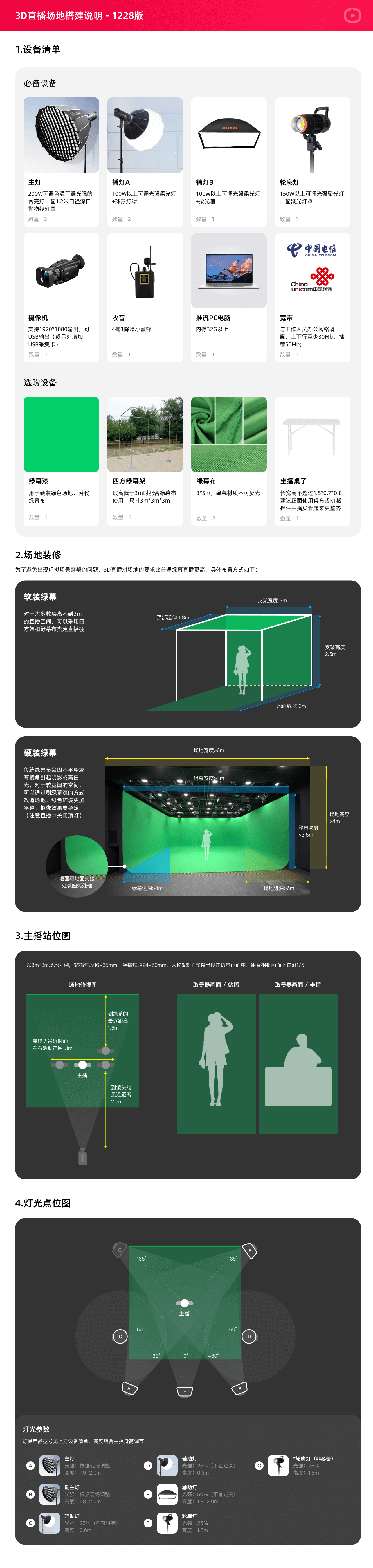 3D场地景搭建说明.png