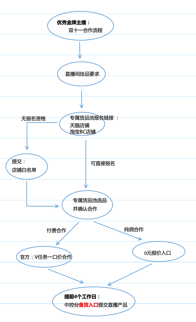 优秀金牌合作.PNG