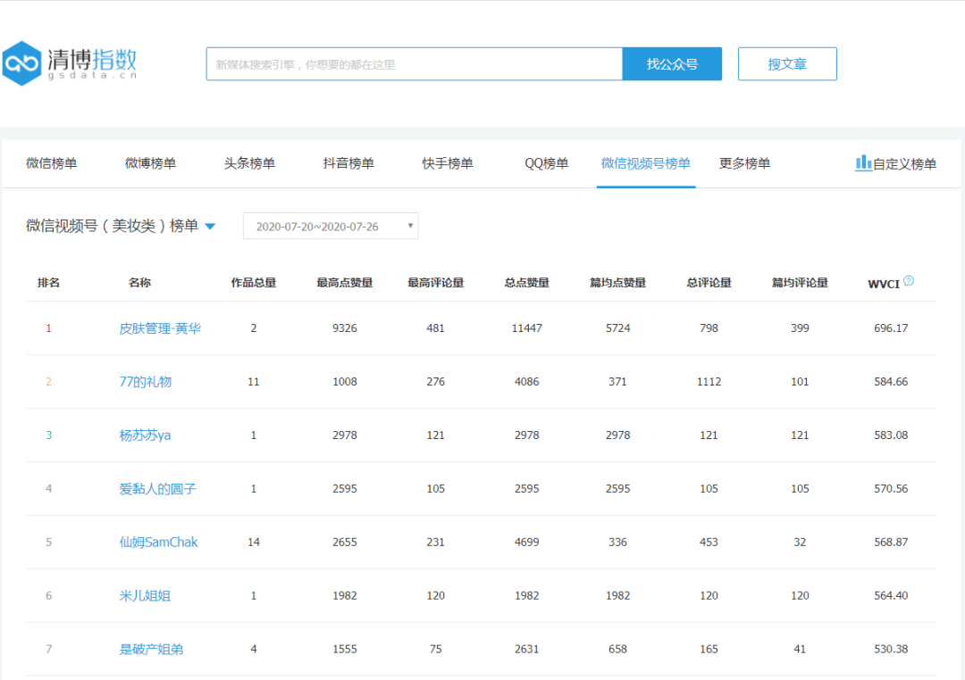 视频号常见问题 - 图11