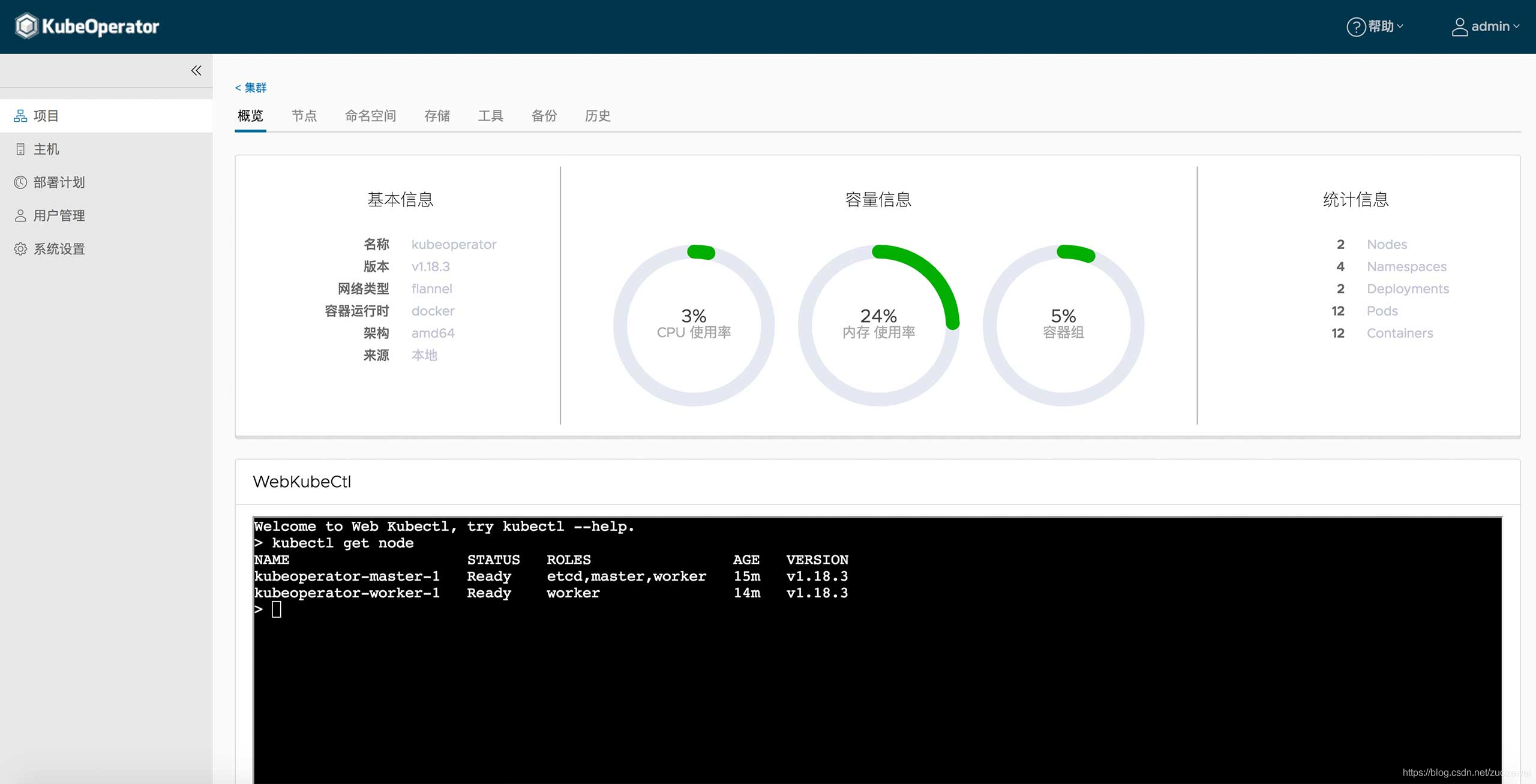 浅谈基于 OpenStack 和 k8s 轻量研发私有云建设 - 图15