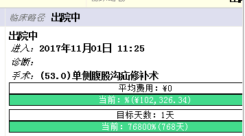 临床路径开发入门 - 图5