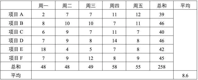 控制图技术及其实战应用详解 - 图2