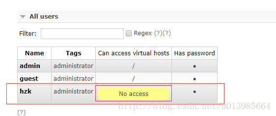 16.2 WEB界面管理RabbitMq - 图2