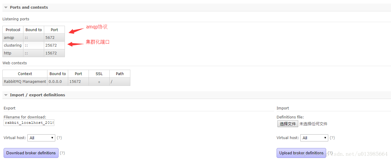 16.2 WEB界面管理RabbitMq - 图8