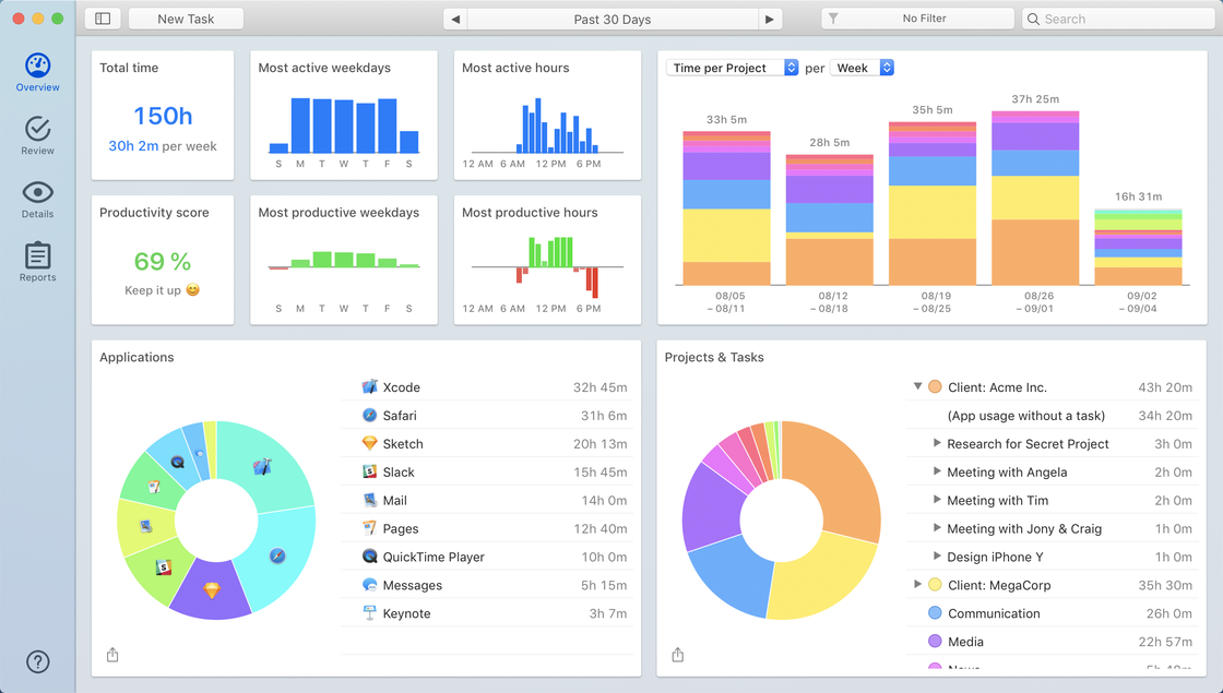 自律即自由——如何让自律这件小事变得简单 - 图8
