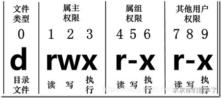 20210308114249241.png