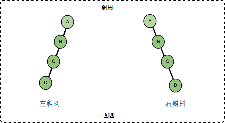alg-tree-4.png