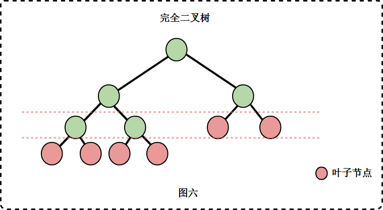 alg-tree-6.png