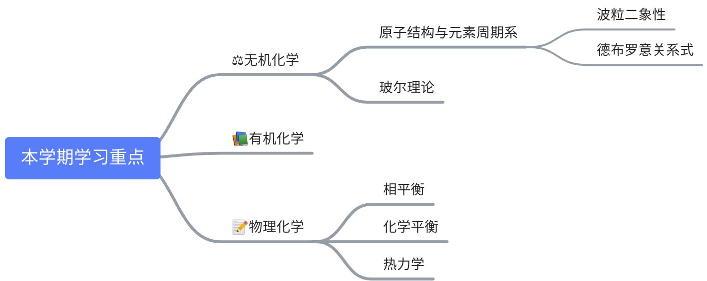 获取到一个Docker Image之后的应用实例 - 图2