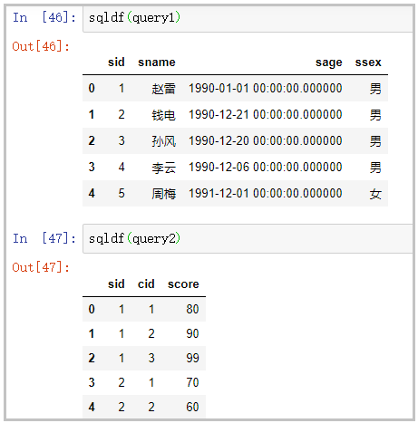 【Pandas】使用SQL语句处理dataframe - 图3