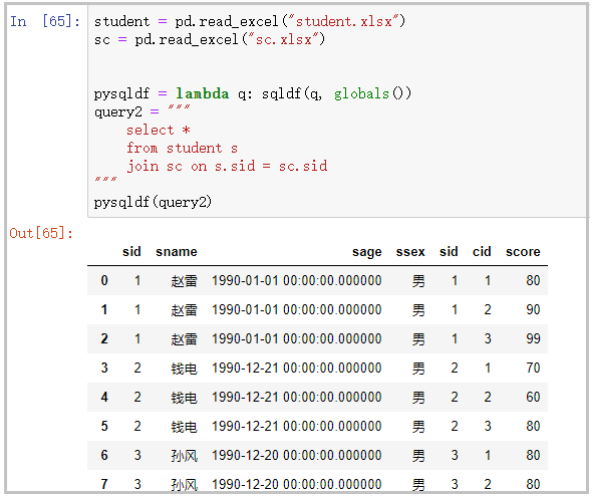 【Pandas】使用SQL语句处理dataframe - 图7