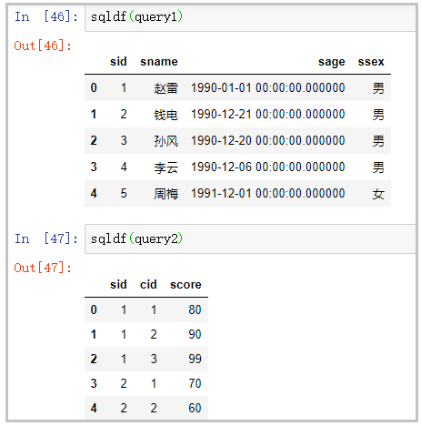 【Pandas】使用SQL语句处理dataframe - 图4