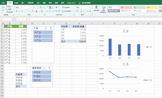 Excel技巧：如何利用切片器实现Excel图表类型的动态切换？ - 知乎 - 图13