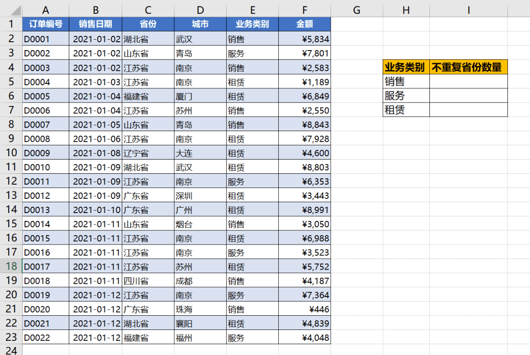【Excel】不重复计数的四种方法 - 图2