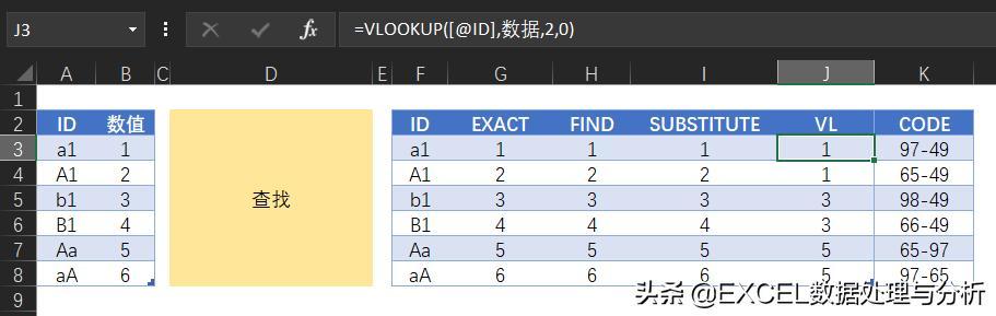 【Excel】区分大小写：Code,Exact,Find(B),Substitute - 图5