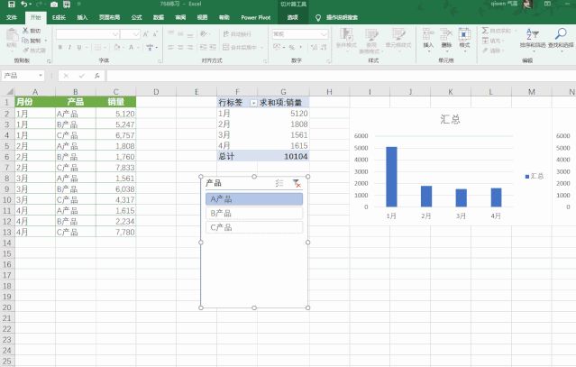 Excel技巧：如何利用切片器实现Excel图表类型的动态切换？ - 知乎 - 图4