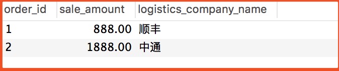 【SQL 联结】纪录一次left join一对多关系而引起的BUG - 雨点的名字 - 博客园 - 图4