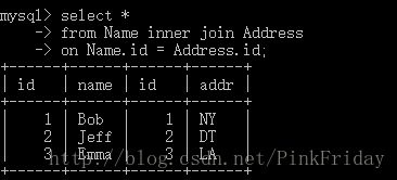 【SQL】联结：几种联结的介绍 - 图11