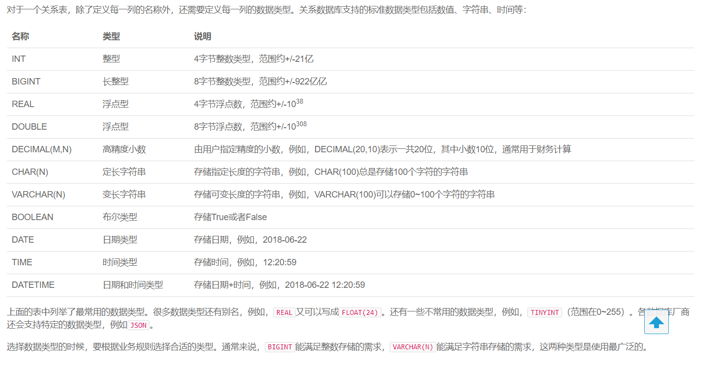 数据库知识概要 - 图14