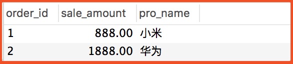 【SQL 联结】纪录一次left join一对多关系而引起的BUG - 雨点的名字 - 博客园 - 图2