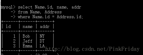 【SQL】联结：几种联结的介绍 - 图8
