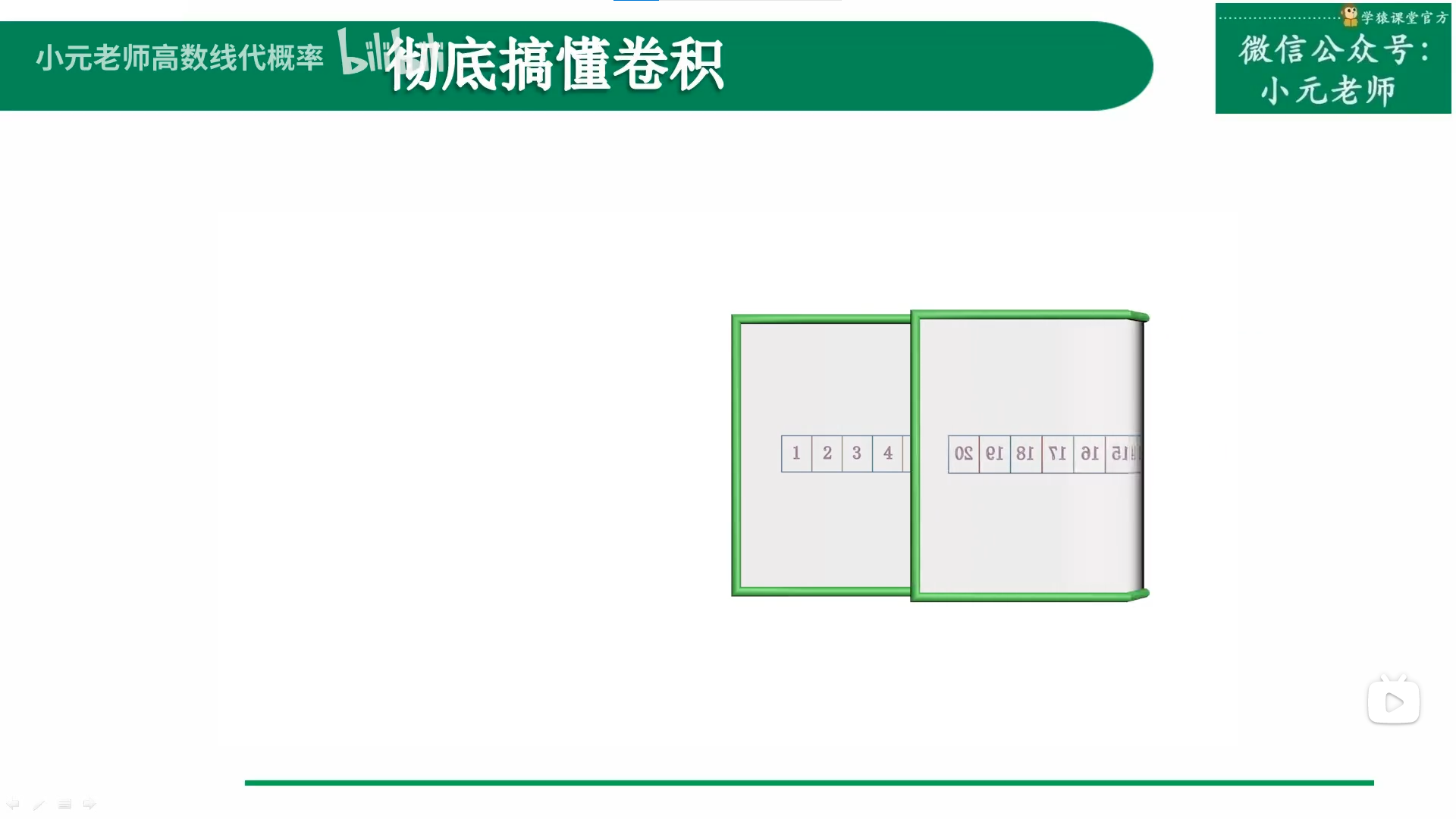 卷积神经网络之图像卷积处理 - 图11