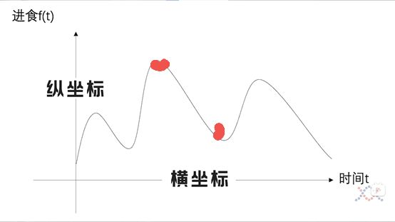 卷积神经网络之图像卷积处理 - 图31