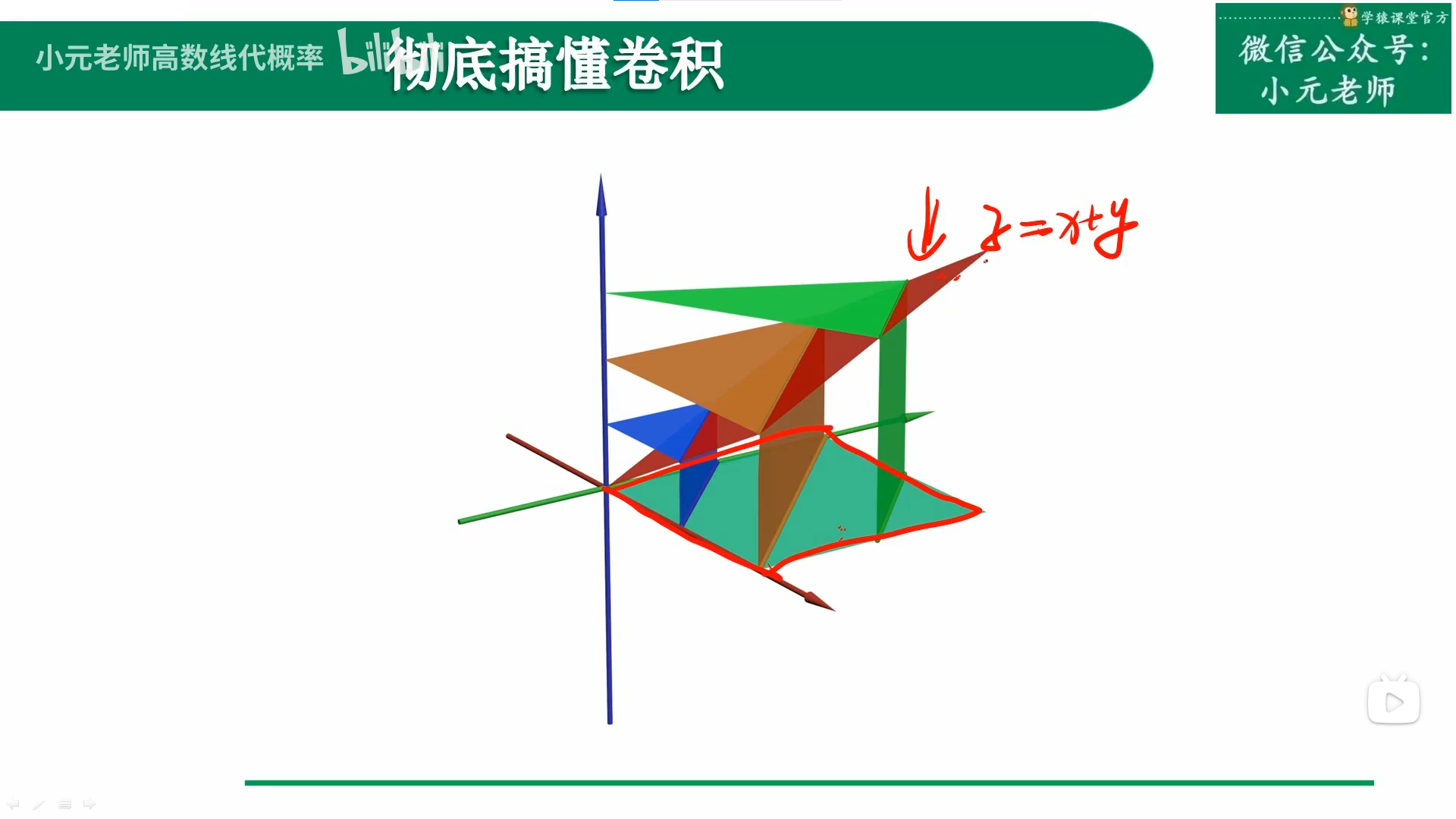 卷积神经网络之图像卷积处理 - 图14