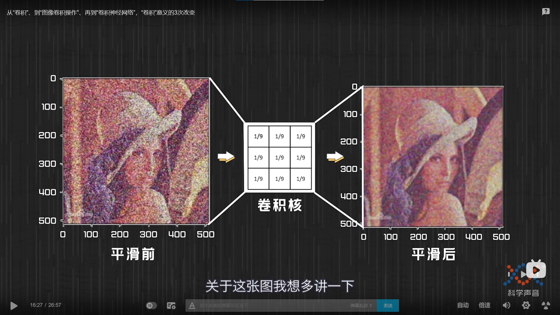 卷积神经网络之图像卷积处理 - 图33