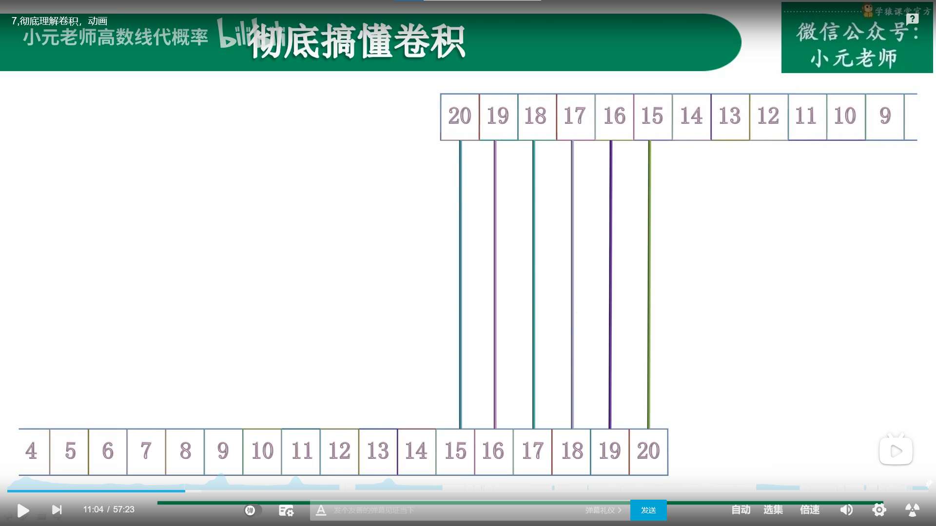 卷积神经网络之图像卷积处理 - 图10
