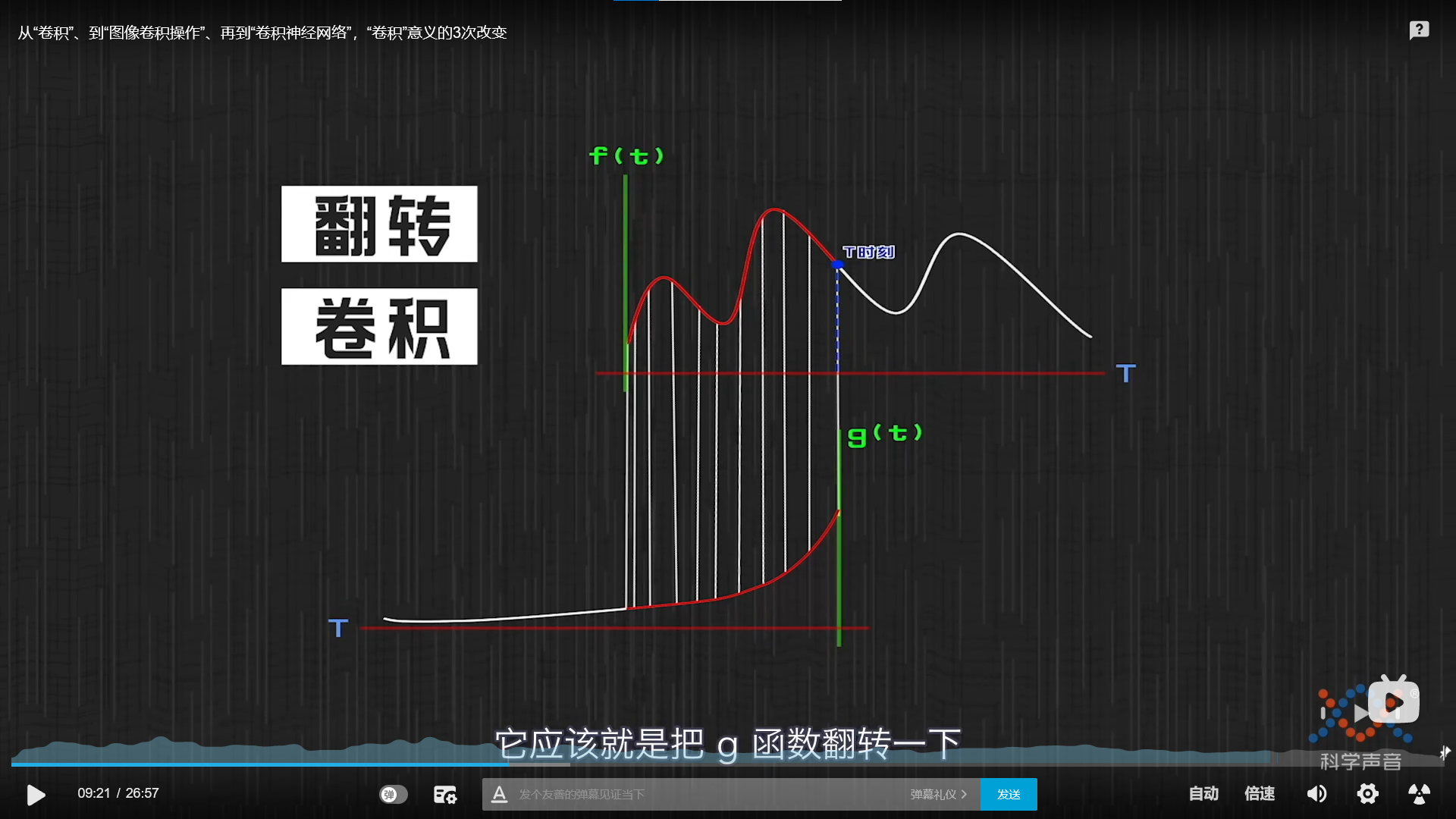 卷积神经网络之图像卷积处理 - 图22