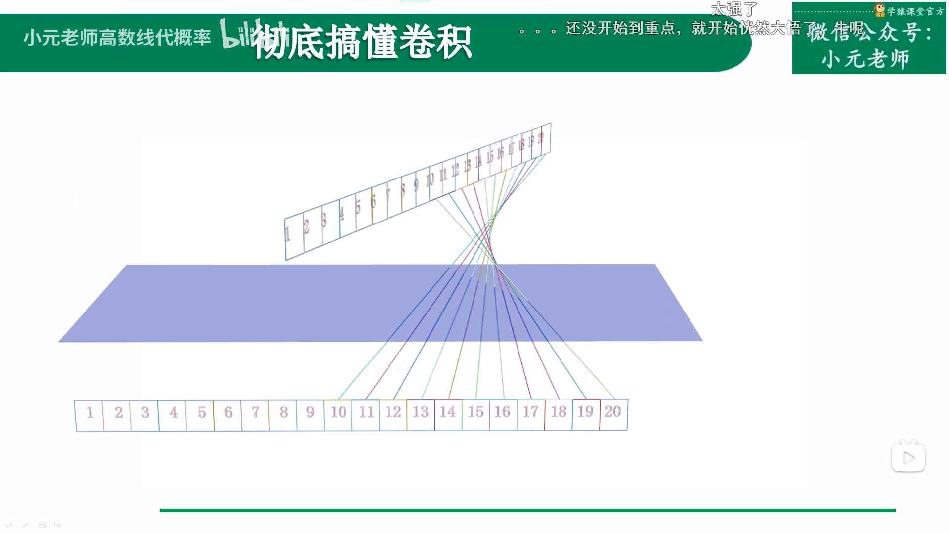 卷积神经网络之图像卷积处理 - 图8