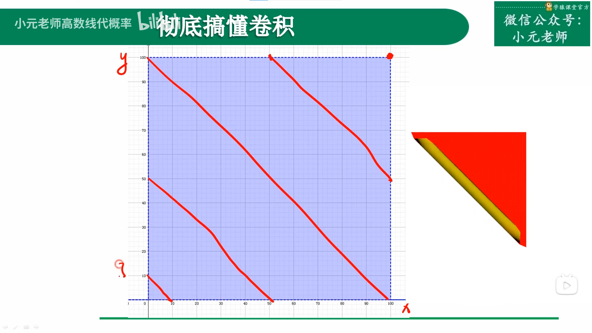 卷积神经网络之图像卷积处理 - 图15