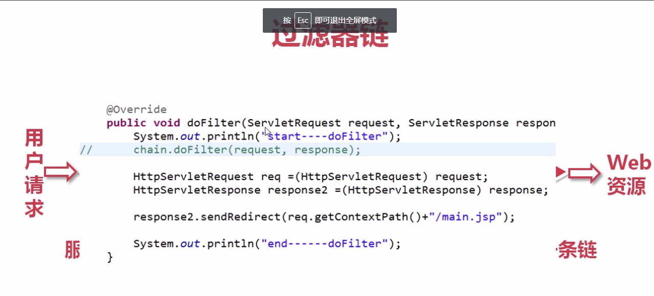 Web过滤器过滤用户请求 - 图4