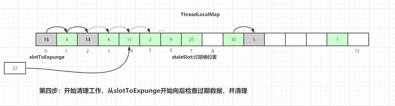 Java并发编程基础 - 图10