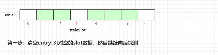 Java并发编程基础 - 图20