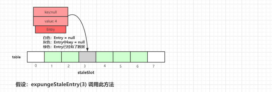 Java并发编程基础 - 图19