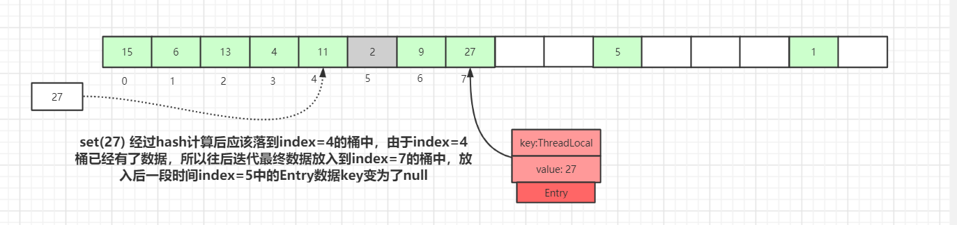 Java并发编程基础 - 图17