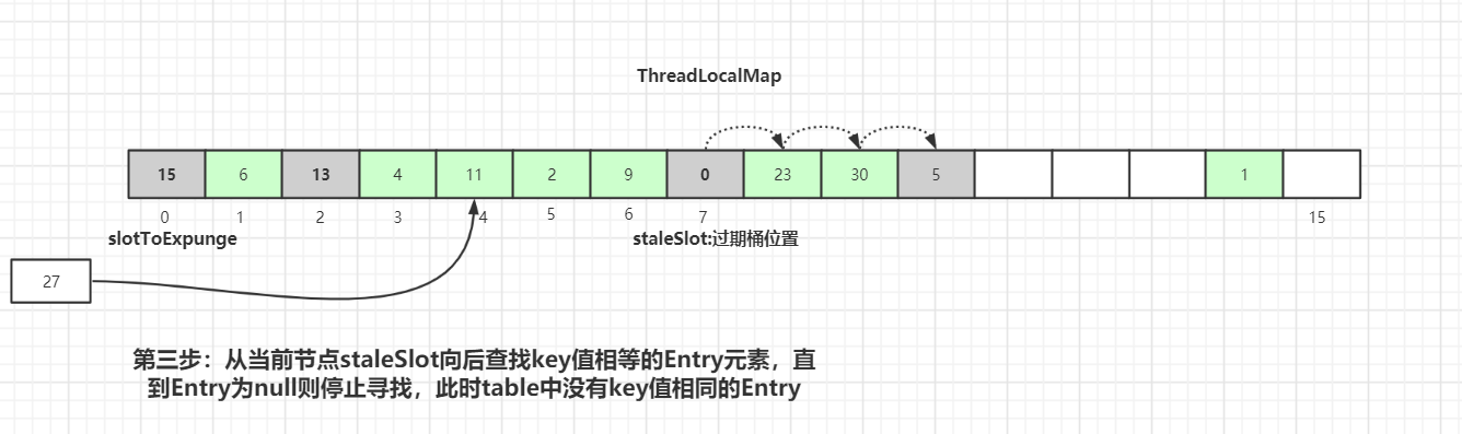 Java并发编程基础 - 图11