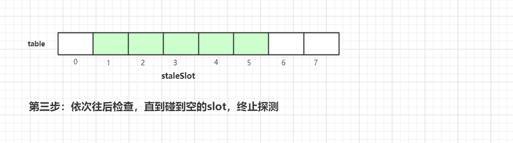 Java并发编程基础 - 图22