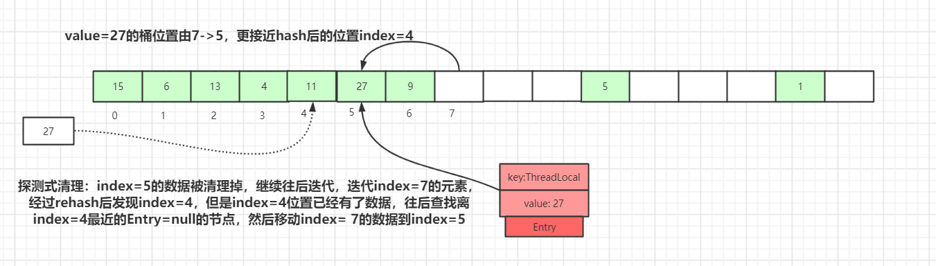 Java并发编程基础 - 图18