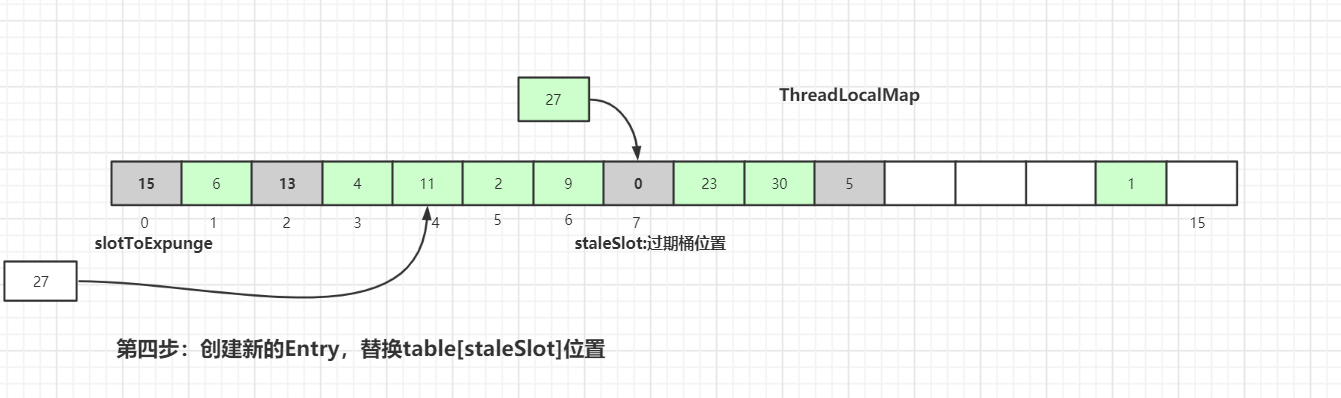 Java并发编程基础 - 图12