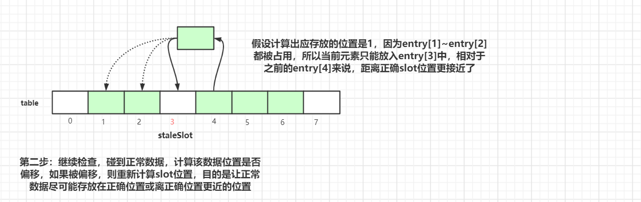 Java并发编程基础 - 图21