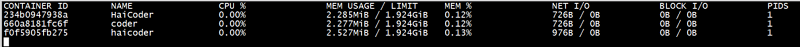 Docker stats命令 - 图3