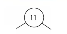 15.2 二叉搜索树的封装 - 图7