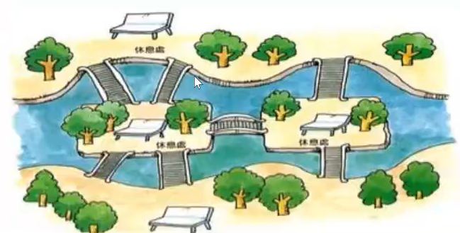 17 图论 - 图3